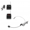 TG40 Wireless Tour Guide Set